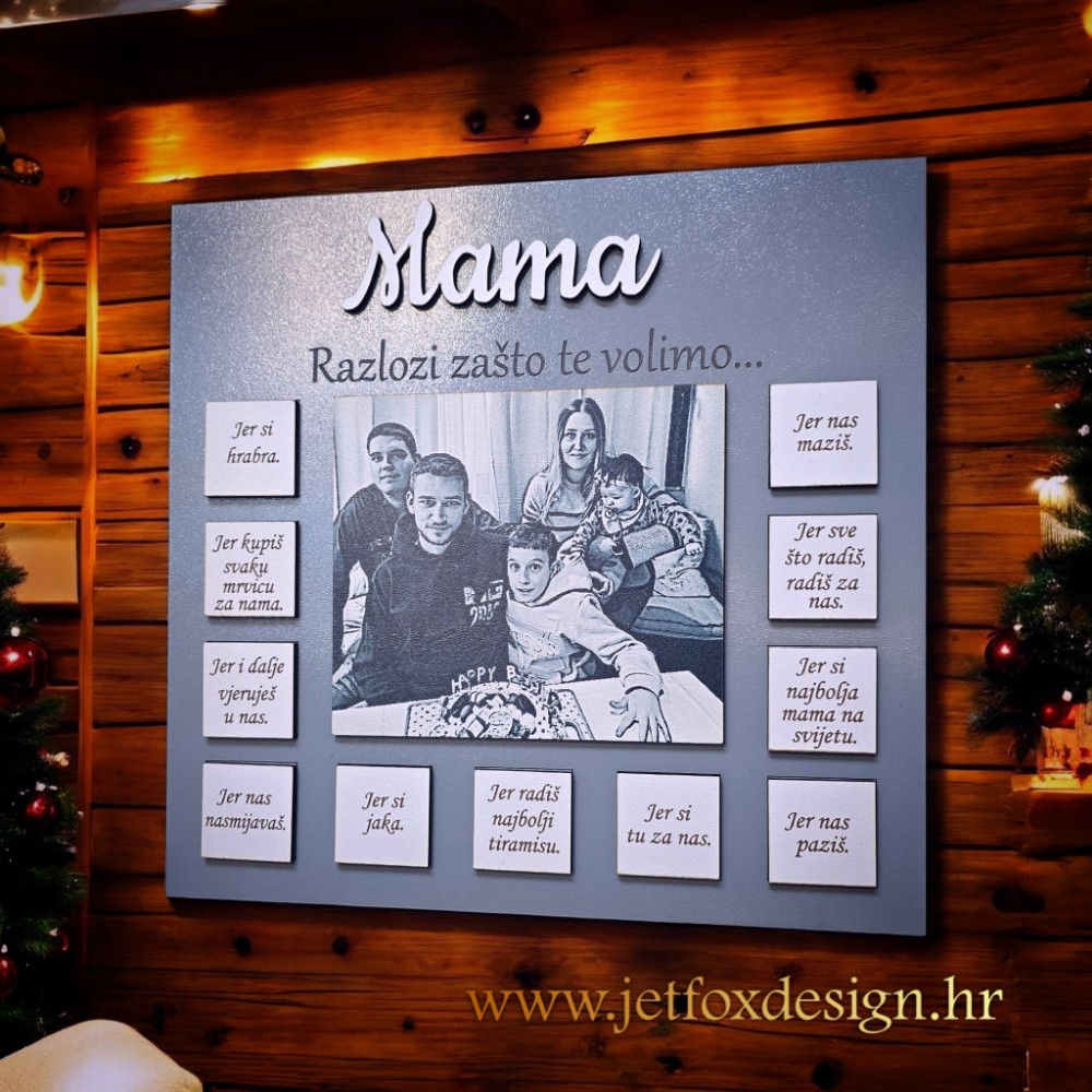 Unikatni poklon za mamu – zidna dekoracija s razlozima ljubavi, imenima i slikom.