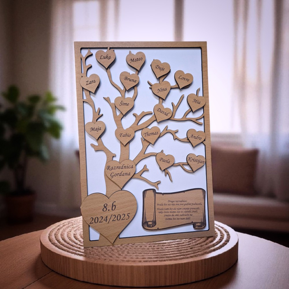 Drvena dekoracija kao poklon učiteljici s imenima djece i učiteljice – tražite li poseban dar za kraj školske godine?