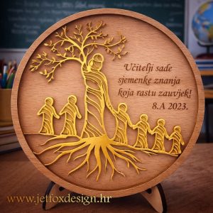 Personalizirana dekoracija s posvetom za učiteljicu – kako zahvaliti učiteljici na poseban i trajni način?