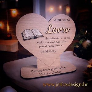 Tražiš poseban poklon za učiteljicu ili tetu u vrtiću koji ostaje trajna uspomena s imenom i porukom?