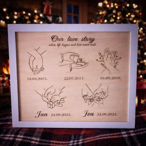 Personalizirani okvir Our love story s važnim datumima veze i obitelji – tražite poklon za godišnjicu braka?