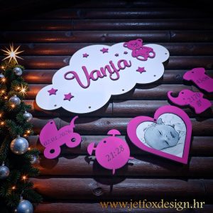 Personalizirani okvir za novorođenče s imenom i podacima rođenja – tražite poseban poklon za rođenje bebe?