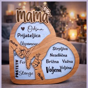 Što pokloniti mami od djece? Dekoracija s gravurom ruku, imenima djece i riječima koje opisuju mamu.