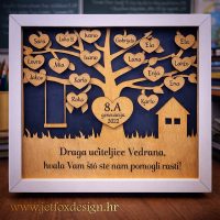 Unikatna drvena dekoracija u obliku školskog dvorišta s imenima djece, savršen poklon za učiteljicu na kraju školske godine.